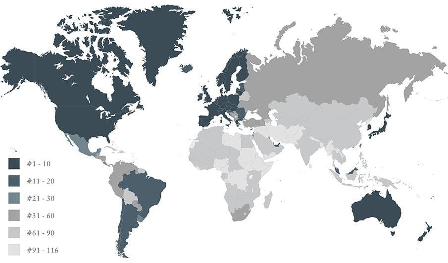 HPI - Heatmap